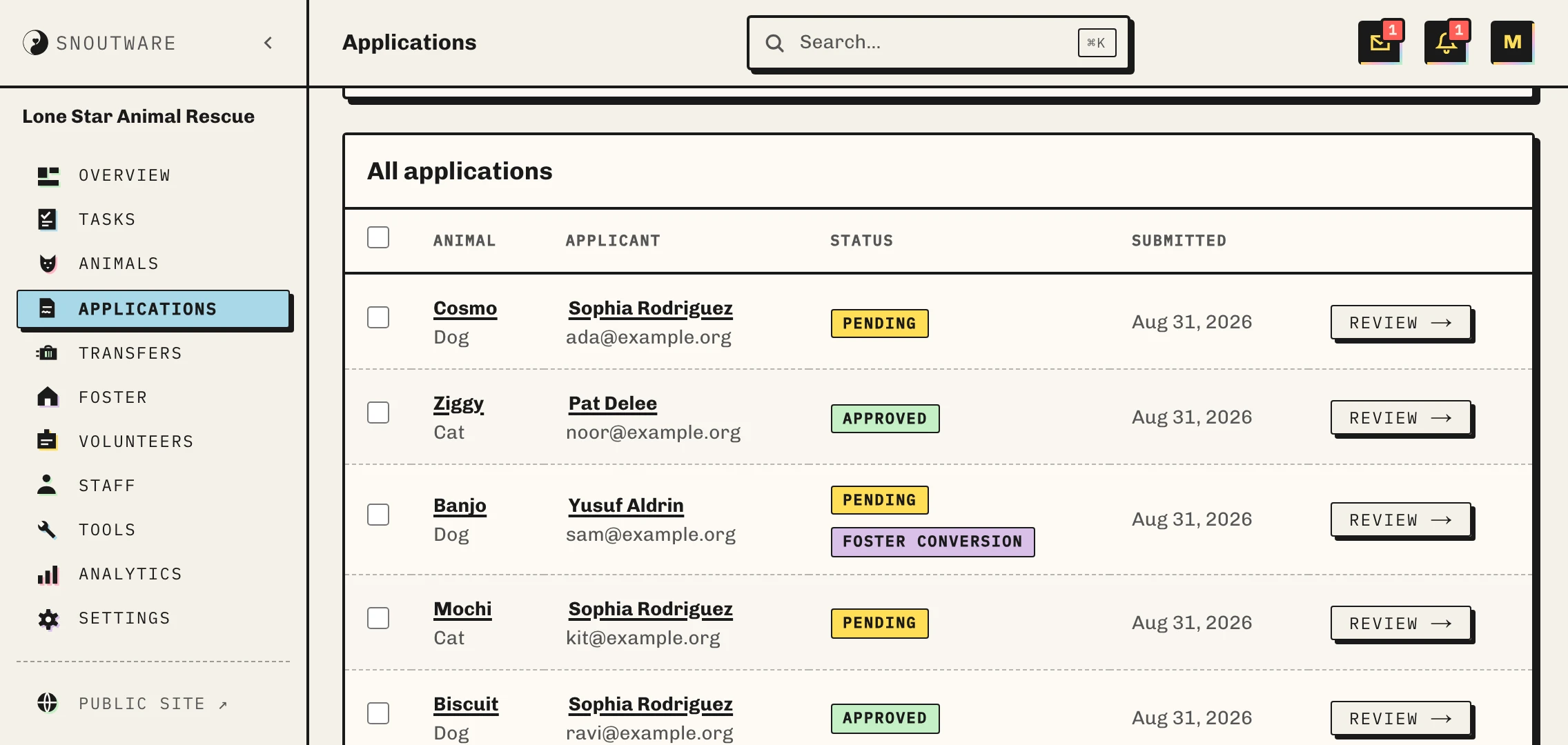 The applications list: each row shows the animal, the applicant, a status such as pending, under review or info requested, the date it was submitted, and a review button.