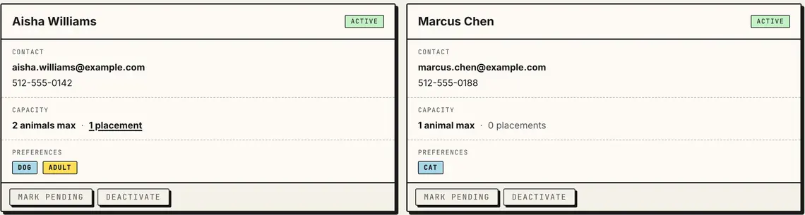 Two foster parent cards showing contact details, how many animals each can take, current placements, and species preferences.